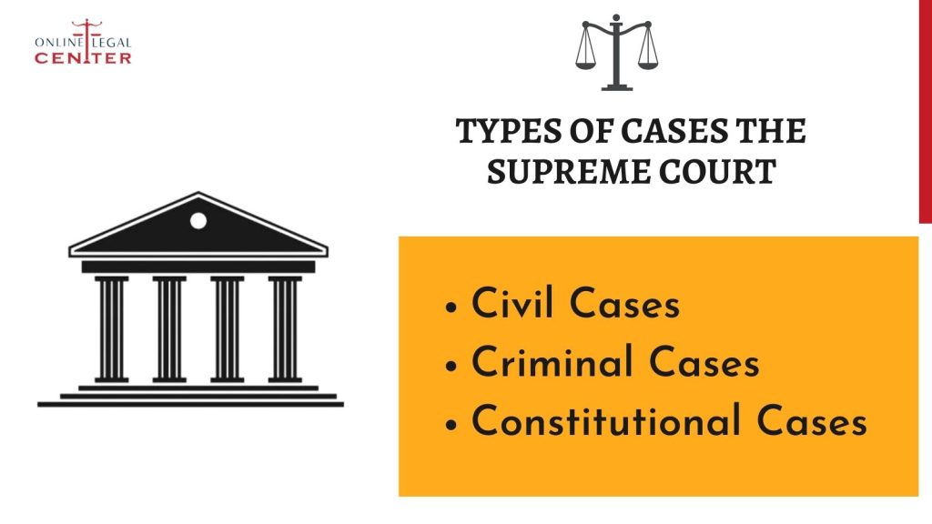 Mention two types of cases in which the supreme court exercises original jurisdiction best sale